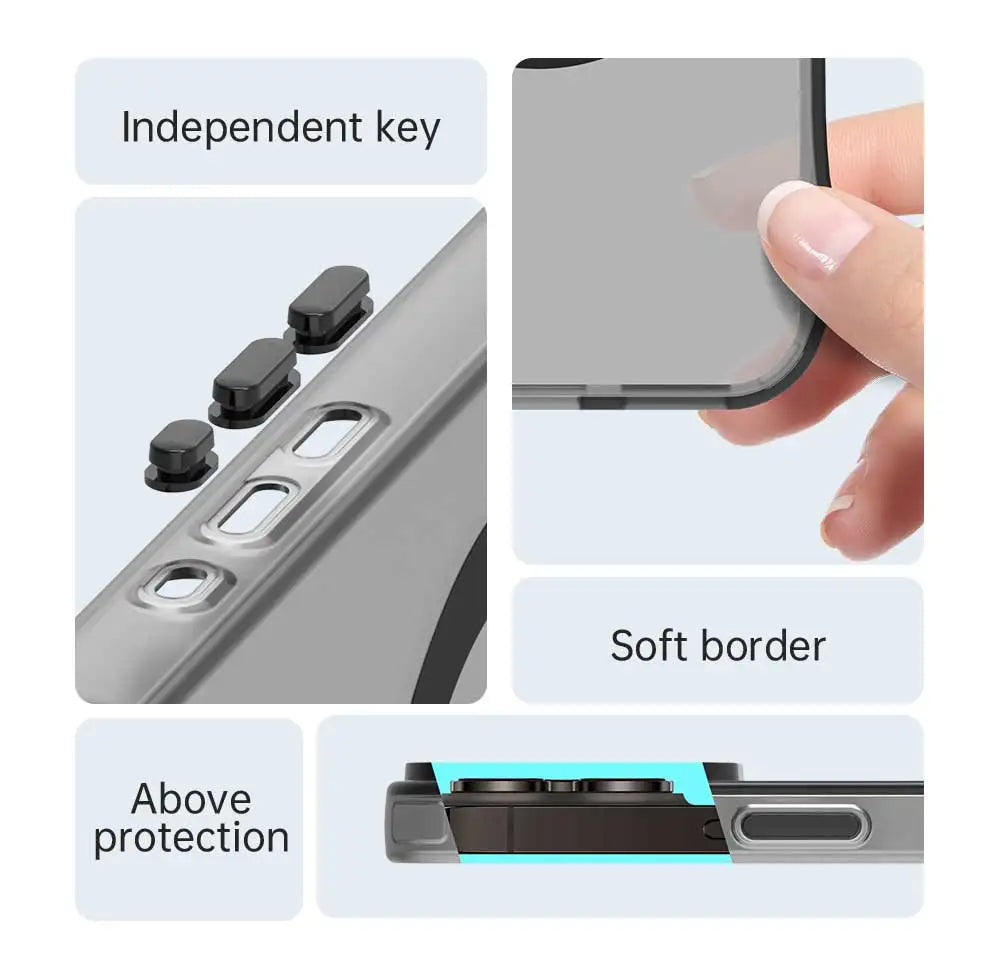Shockproof Matte Clear Case